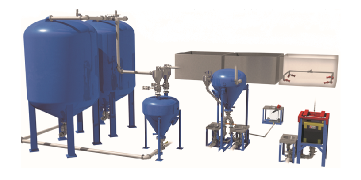 mezcladoras fluidos lodos perforacion